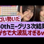 40thミーグリ３次結果、がちで大波乱すぎるwww【乃木坂46・乃木坂工事中・乃木坂配信中】