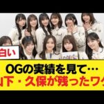 乃木坂LLC所属OGの俳優業実績を鑑みるに、山下や久保の乃木坂LLC残留は第一候補から外れるような気がするんだが？どうして残ったんだ？金か？【乃木坂46】