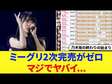 【乃木坂46】ミーグリ2次完売がゼロ。→マジでヤバイ... に対する反応集 【賀喜遥香】 【中西アルノ】 【井上和】