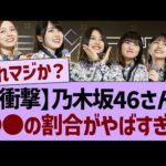 【衝撃】乃木坂46さん、●●の割合がやばすぎる【乃木坂46・乃木坂工事中・乃木坂配信中】
