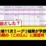 乃木坂11次ミーグリ結果が意外すぎ...6期生の『この3人』の売上に黄色信号か【乃木坂46】