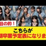 こちらが3期卒業予定表になります。【乃木坂46】