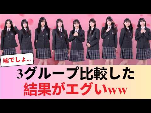 【悲報】櫻坂46の平均年齢を乃木坂・日向坂と比較してみた結果…差がエグすぎた #櫻坂46 #櫻坂46反応集 #そこさく