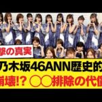 【放送事故レベル】乃木坂46井上和のANNが過去最低記録、原因はあの「◯◯排除」だった!? 【乃木坂46】