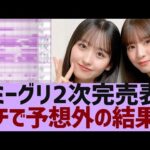 【乃木坂４６】ミーグリ２次完売表が公開【反応集】