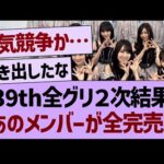 39th全グリ２次結果、あのメンバーが全完売する！【乃木坂46・乃木坂工事中・乃木坂配信中】