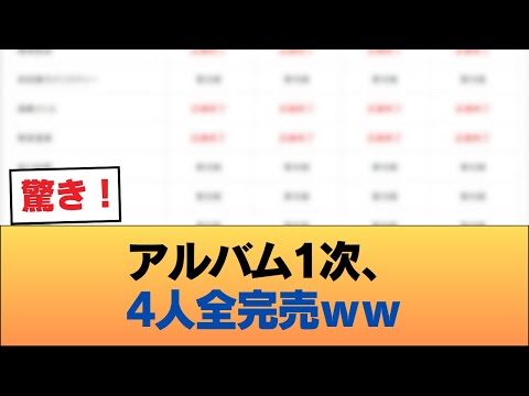 アルバムリアミ1次保障で田村筒井菅原瀬戸口が全完売wwwwwww #乃木坂46 #乃木坂46のスター