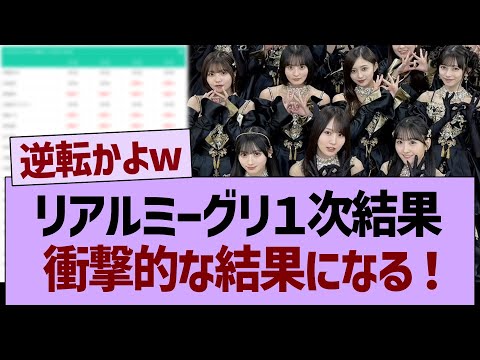 【速報】リアルミーグリ１次結果、衝撃的な結果になる！【乃木坂46・乃木坂工事中・乃木坂配信中】