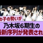 乃木坂6期生の最新序列が発表される！【乃木坂46・乃木坂工事中・乃木坂配信中】