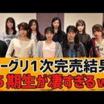 【乃木坂４６】ミーグリ1次完売表が公開