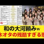 【凶報】紅白予想、乃木坂黄信号 【乃木坂46】