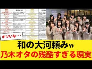 【凶報】紅白予想、乃木坂黄信号 【乃木坂46】