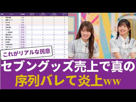 【乃木坂46】セブン限定グッズ売上ランキング公開で、真の人気序列がバレてネット大炎上www #乃木坂46 #乃木坂46のスター